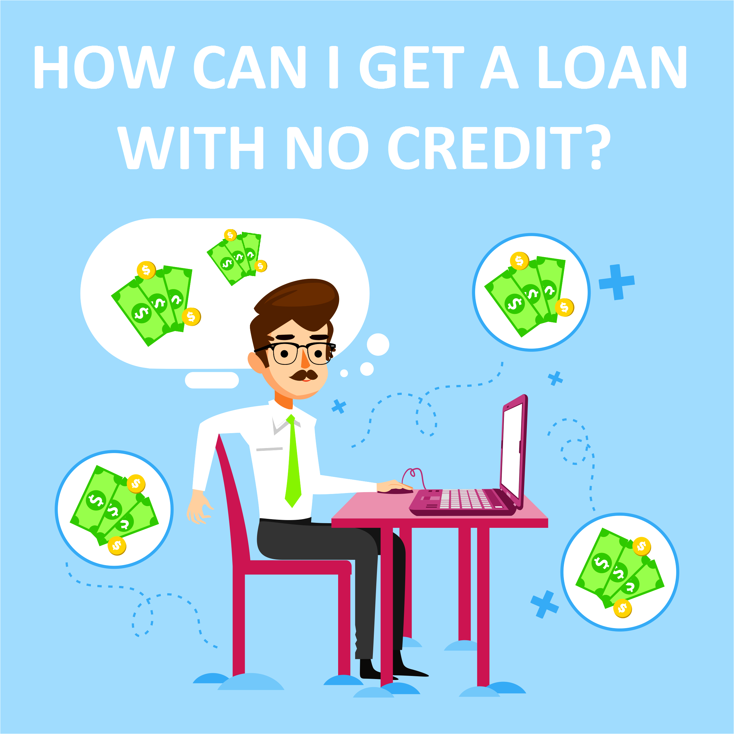 Getting A 5000 Personal Loan