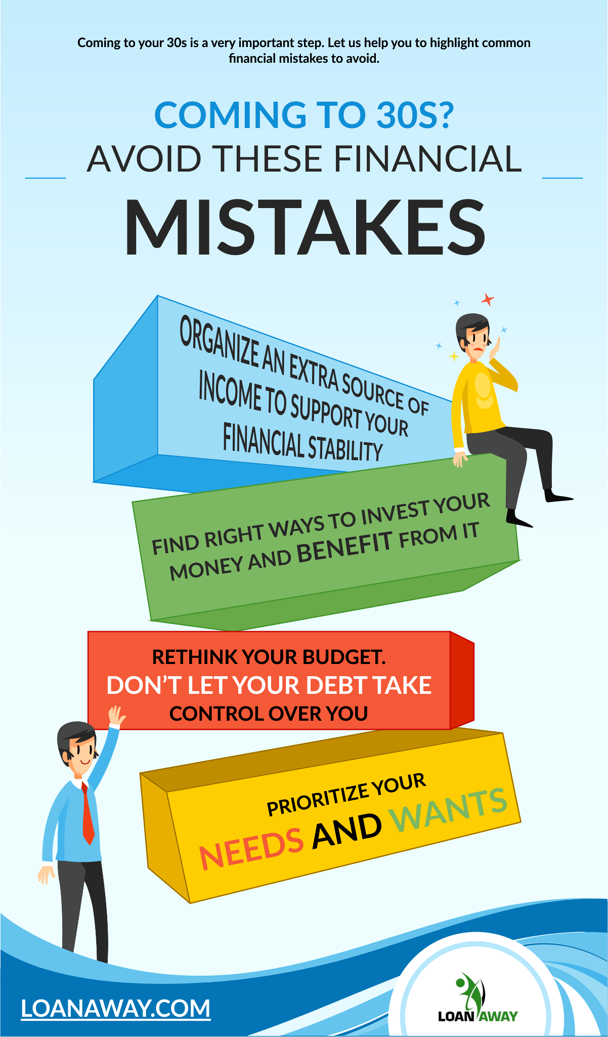 Coming to your 30s is a very important step. Let us help you to highlight common financial mistakes to avoid. Coming to your 30s is a very important step. Let us help you to highlight common financial mistakes to avoid.
