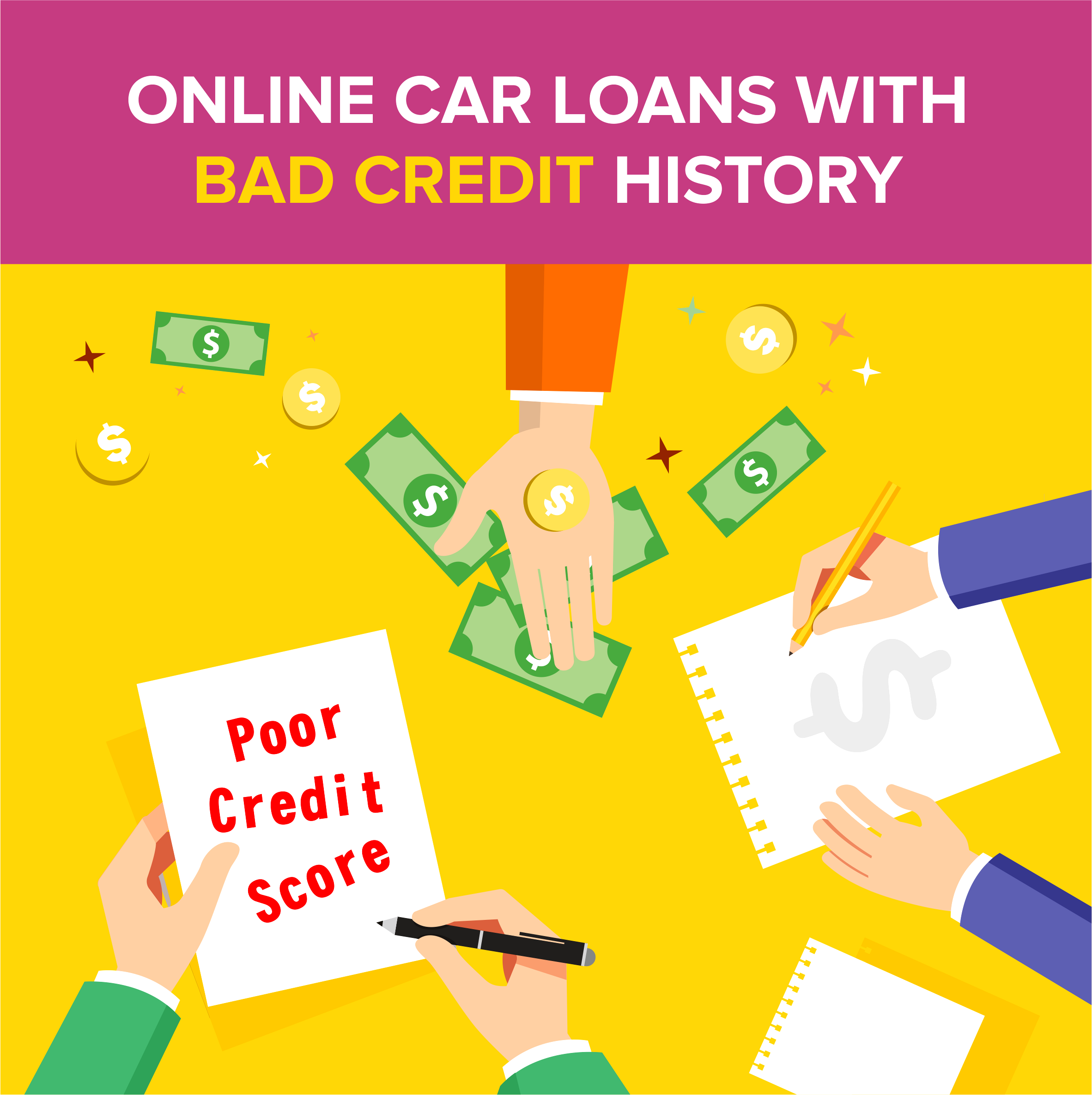 Online Car Loans with Bad Credit History Loan Away