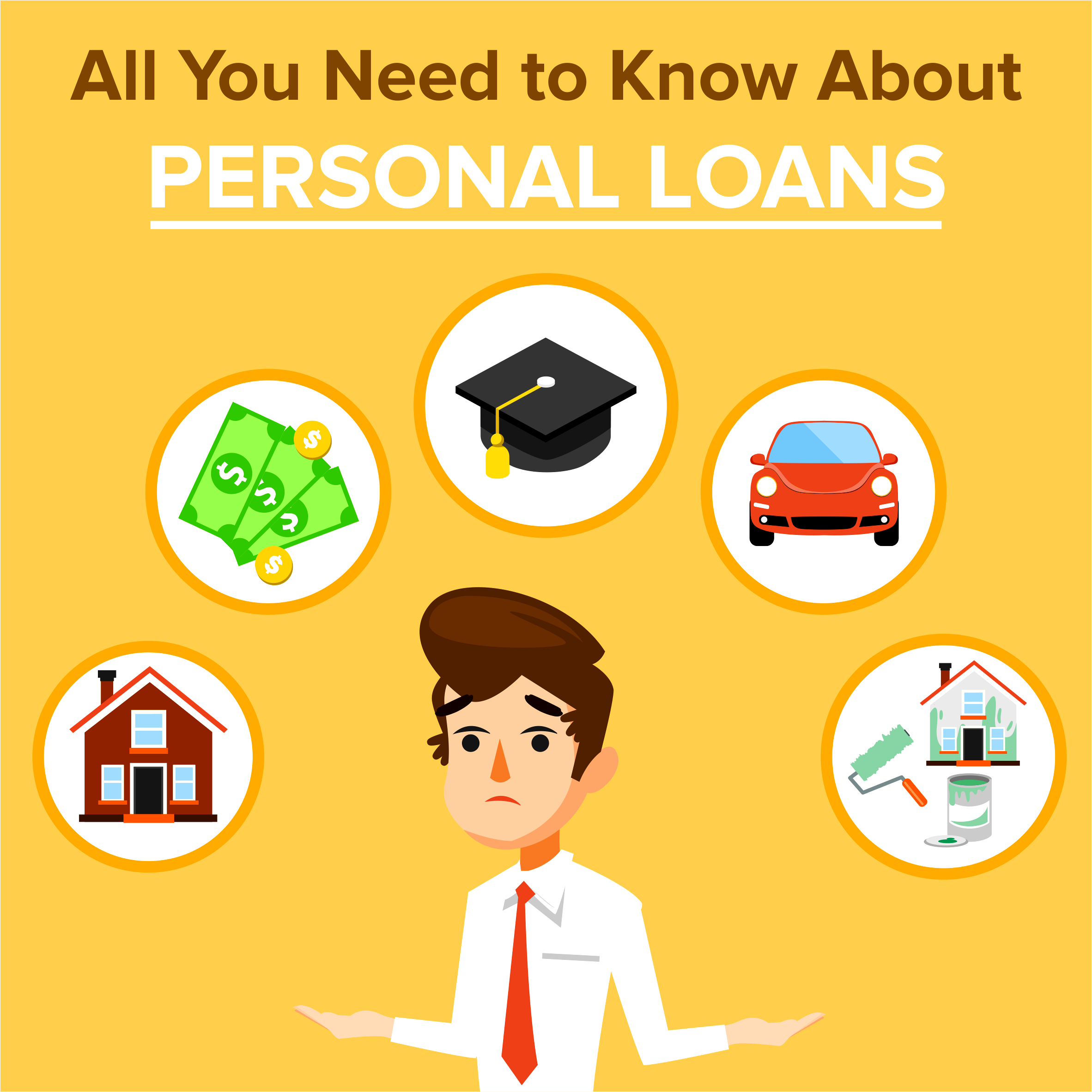 All You Need to Know About Personal Loans | Loan Away