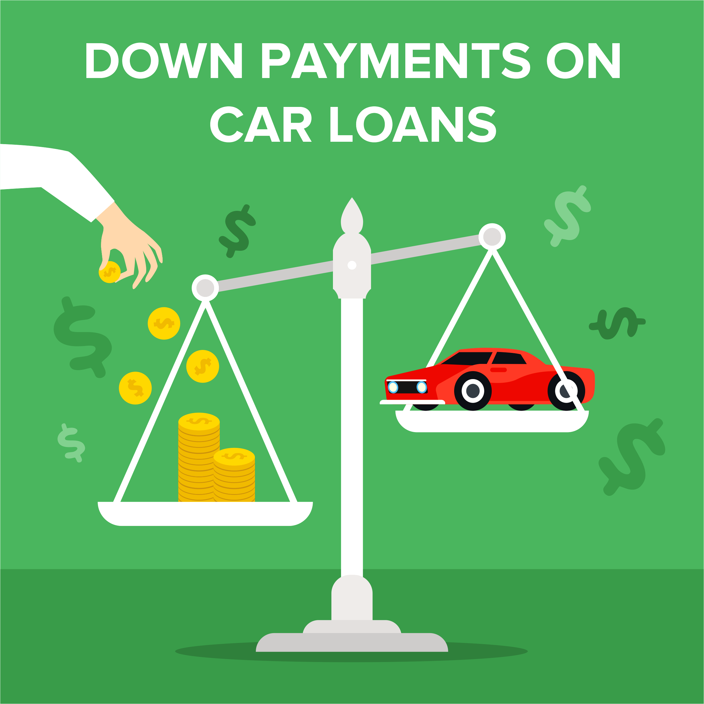 calculate-a-down-payment-for-a-car-step-5bullet3-jpg