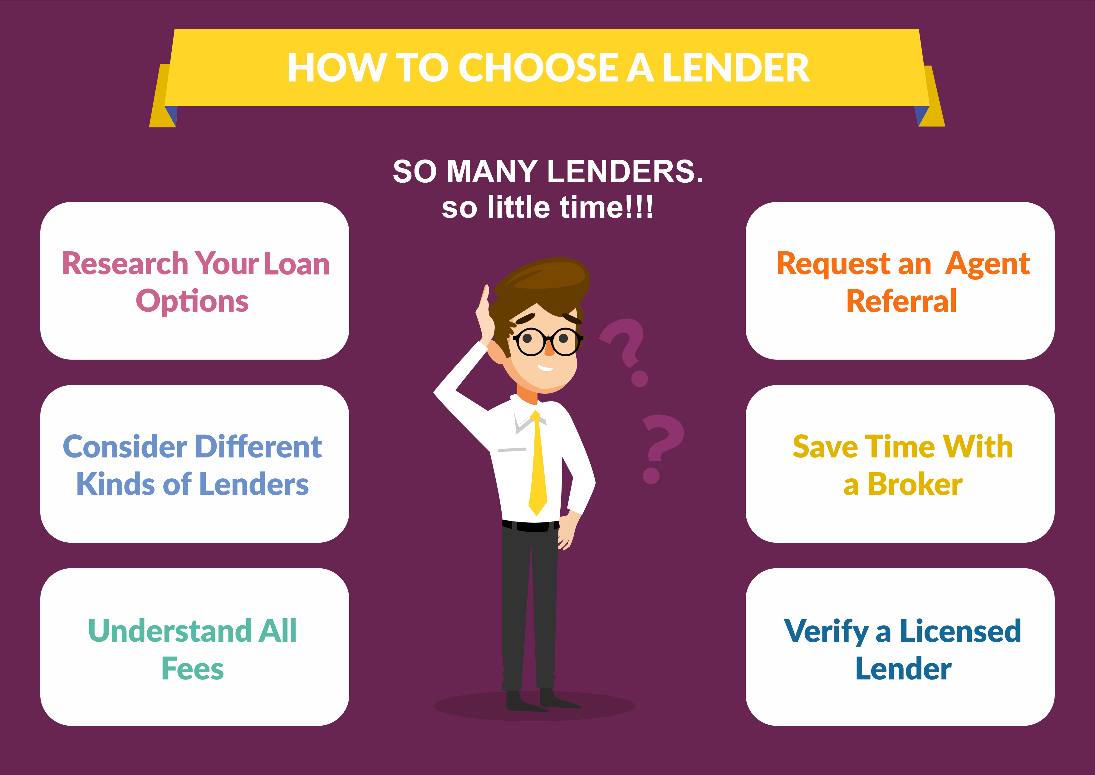 Online Bad Credit Personal Loans Instant Approval Direct Lenders No Credit Check Canada
