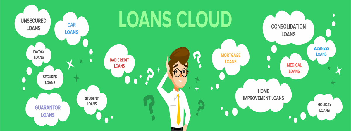 Bad Credit Personal Loans Alberta