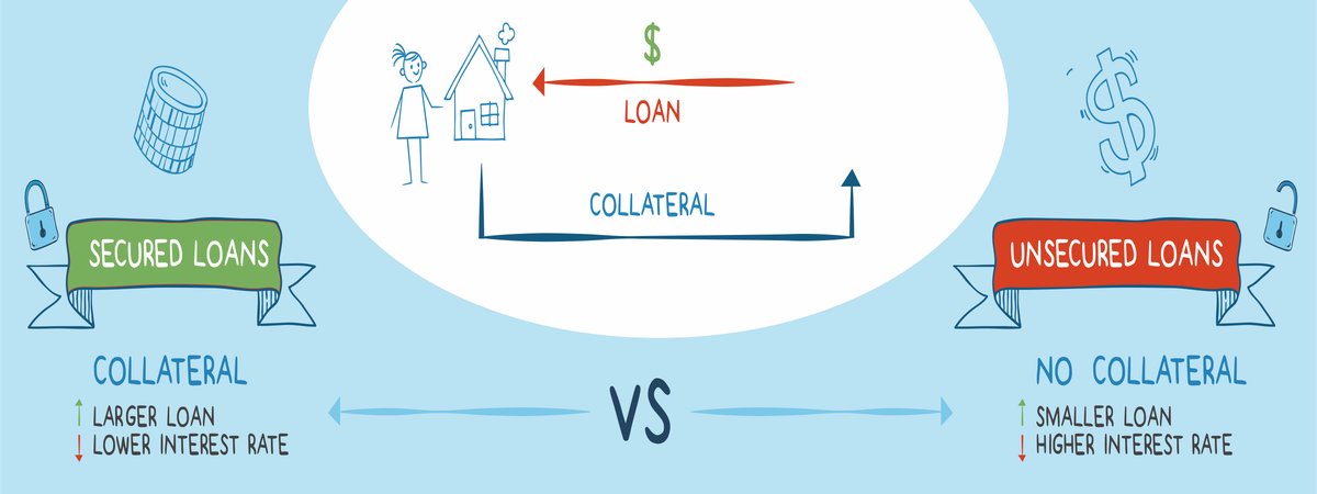 Bad Credit Long Term Installment Loans Alberta Online